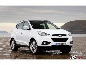 Hyundai ix35 VS Honda CR-V: кожному своє