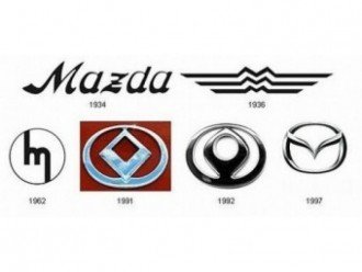 Мазда -тайна традицій Сходу