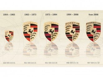 Історія моделі Porsche 911