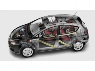 Люки і панорамні дахи: плюси і мінуси дірок у стелі