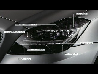 Mercedes переходить на світлодіодні фари нового покоління