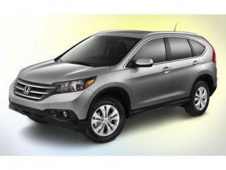 ​Історія Honda