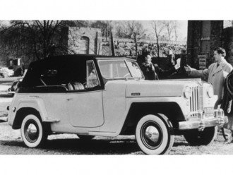 Коротка історія компанії Jeep