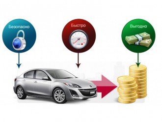 Новий сервіс автовикуп онлайн