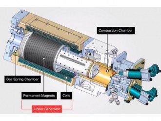 Toyota R & D продемонструвала технології FPEG