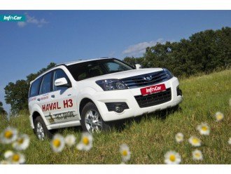 Тест-драйв позашляховика Great Wall Haval H3
