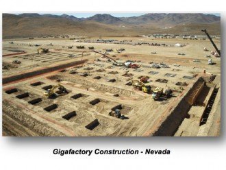 Чи стане Гігафабрика для Tesla Motors провалом?.