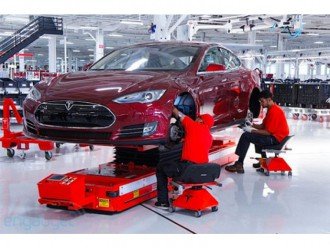 Підсумки 3-го кварталу 2014 для Tesla Motors