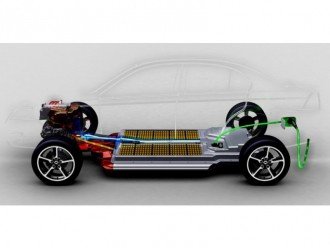 АКПП від компанії ZF для електрокарів