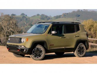 Новий Jeep Renegade Trailhawk 2015