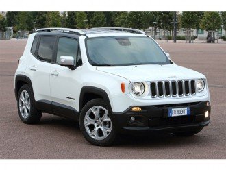 Новий Jeep Renegade 2015 ціна