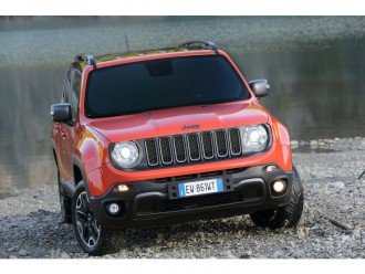 Тест-драйв Jeep Renegade