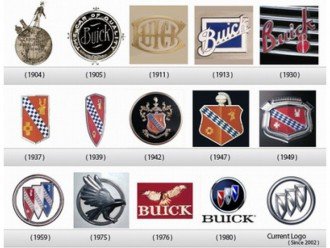 Автомобільна абетка логотипів і назв. Буква В