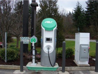 Аналіз рентабельності станцій швидкої підзарядки