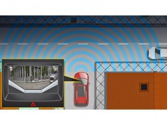 Front Split View Camera в автомобілях Ford