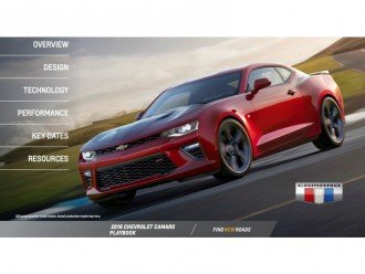 Шевроле розповів про комплектації нового Камаро 2016