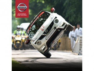 Nissan Juke Nismo RS встановив світовий рекорд