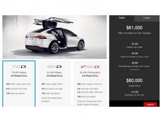 Tesla Model X починається з ціни 80,000 $.