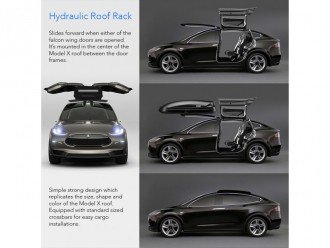Новенькі Tesla Model X знялися у різдвяному промо-відео