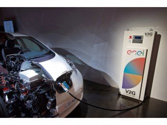 Технології зарядки електромобілів Nissan