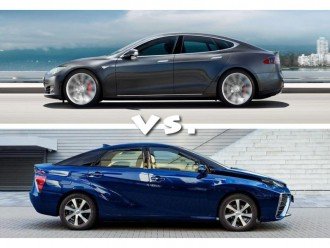 Тесла тепер має саму більшу дальність поїздки