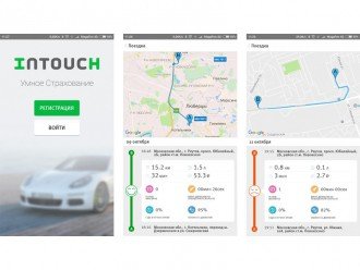 Сучасні гаджети, допоможуть уникнути аварій