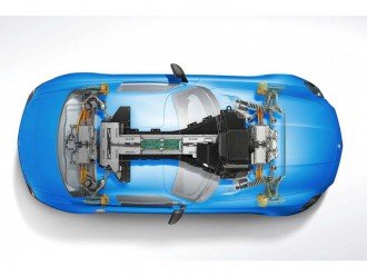 Електрика замість бензину і навпаки