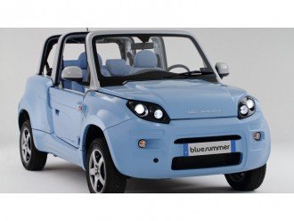 Підсумкові новини в світі електрокарів