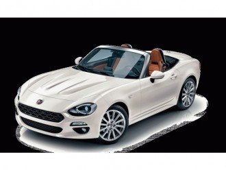 Fiat 124 Spider: вибух з минулого