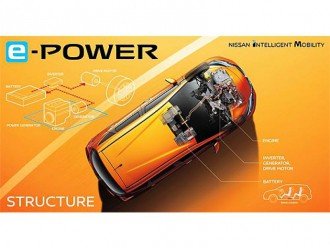 Оновлений Nissan Note Е-power, плагін-гібрид!