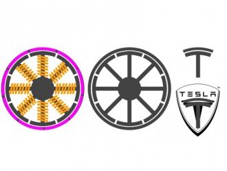 Таємниця логотипу Tesla розкрита!