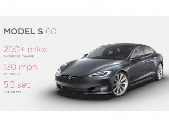 Власники Tesla Model S 60 зможуть оновити на S 75