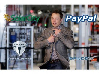 Найбільш суттєві моменти в історії компанії Тесла