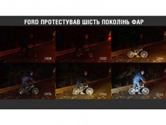 Як змінювалось світло фар у компанії Ford