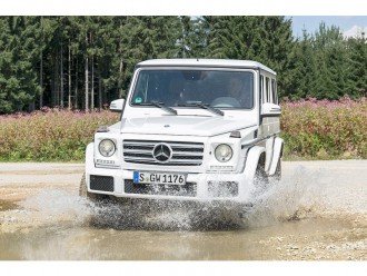 Спробуй зламай:  тест Гелендваген.