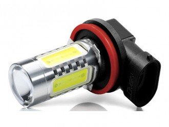 Автомобільні тенденції на 2017 рік