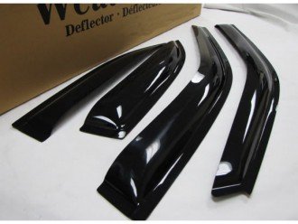 Класифікація дефлекторів вікон для автомобіля