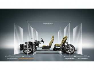 Модульна платформа автомобіля: що це таке?
