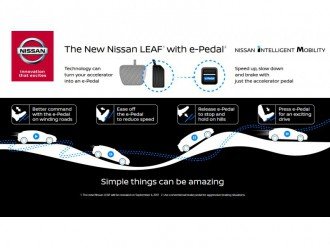 Nissan Leaf 2018 отримає «розумну» педаль газу e-Pedal