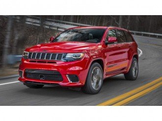 Grand Cherokee Trackhawk. Найдорожчий Jeep
