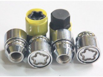 Секретки захист, чи марна трата грошей?