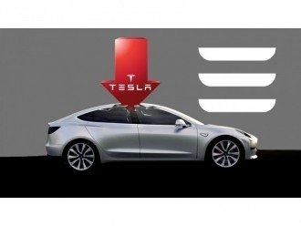 Якщо TESLA виживе, це буде економічне диво