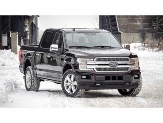 Найпопулярніші автомобілі в світі