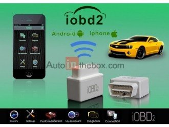 6 кращих програм автомобільної діагностики