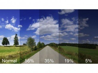 Яку користь може нести в собі тонування авто