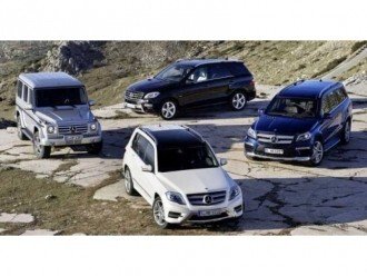 В чому різниця між кросовером і позашляховиком