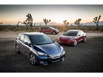 Електрокари в Україні подешевшають!.