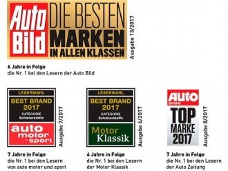 ТОП 8 МОТОРНИХ ОЛІЙ, ЯКІ КРАЩІ В 2017році