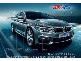 Оцінка антигравійних поліуретанових плівок