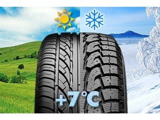 Замена летних шин на зимние. Правила и советы